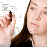 How to Test Your Website